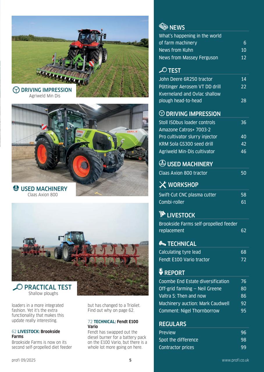 Profi International Preview Pages