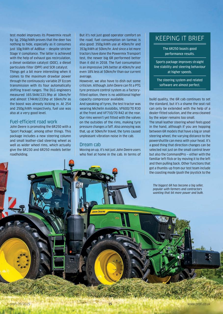 Profi International Preview Pages