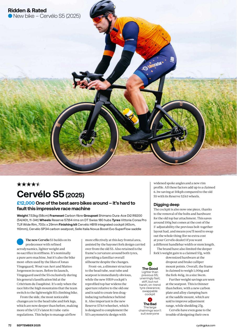 Cycling Plus Preview Pages