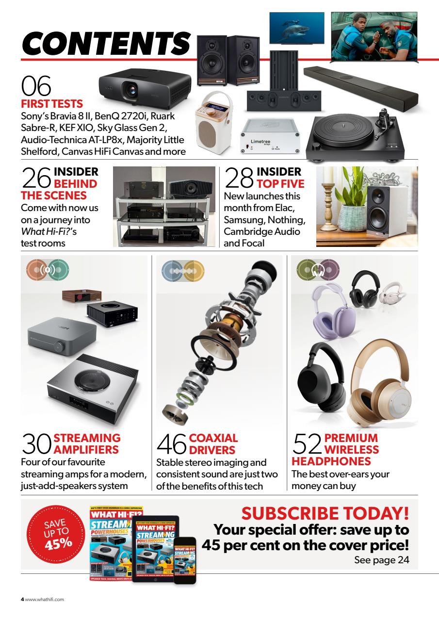 What HiFi Preview Pages