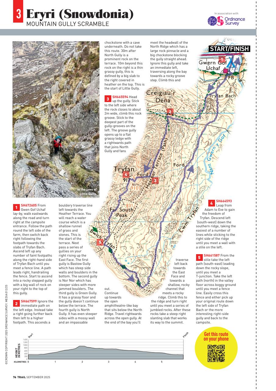 Trail Preview Pages