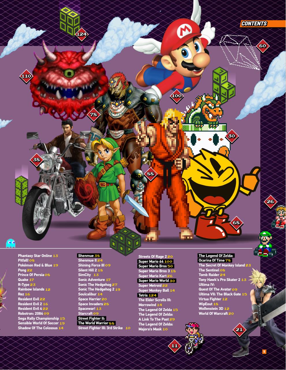 Gaming Bookazine Preview Pages