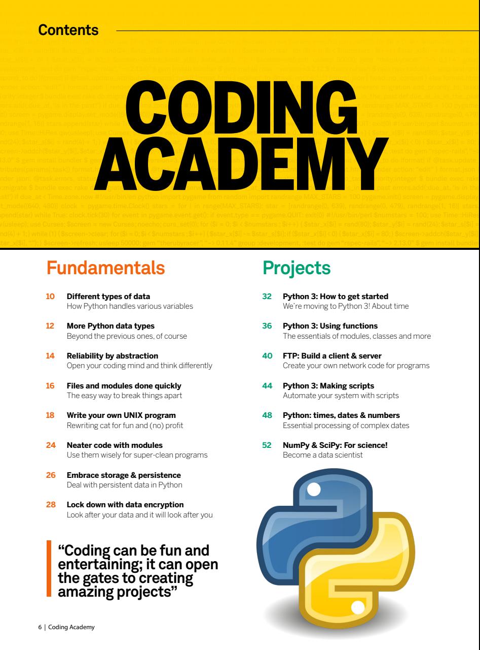 Technology Bookazine Preview Pages