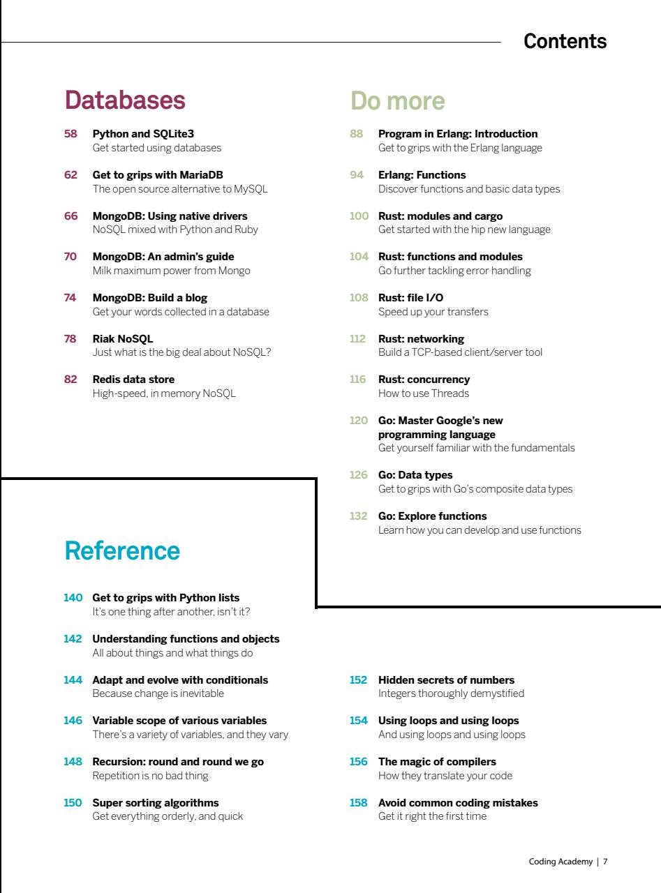 Technology Bookazine Preview Pages