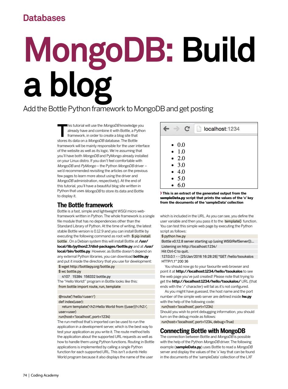 Technology Bookazine Preview Pages