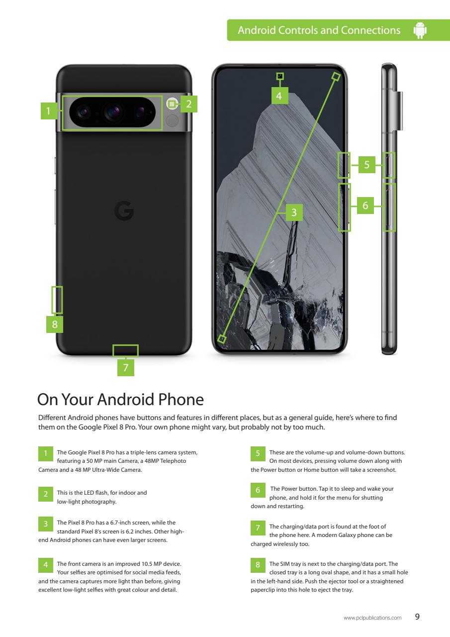 Android Smartphones & Tablets The Complete Manual Preview Pages