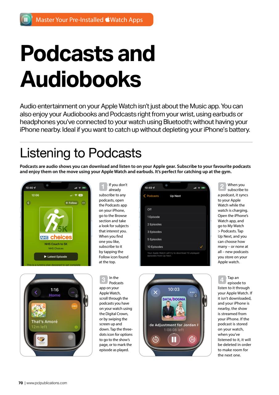 Apple Watch The Complete Manual Preview Pages