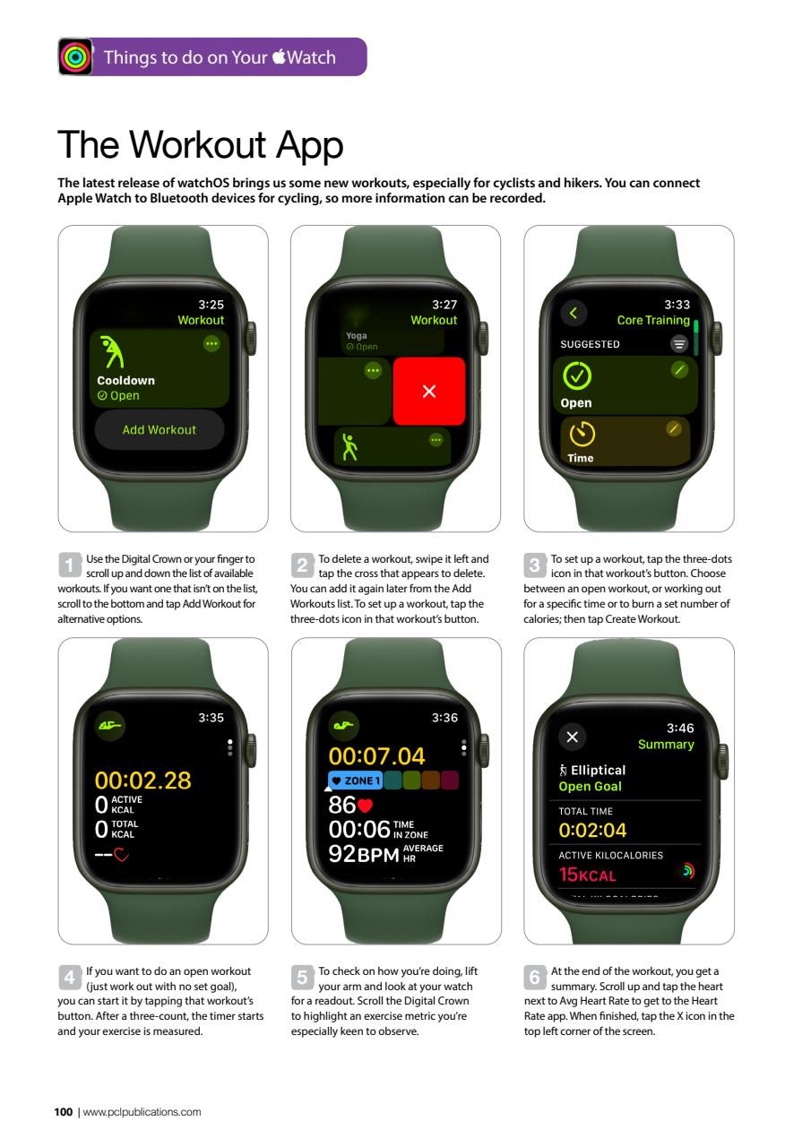 Apple Watch The Complete Manual Preview Pages