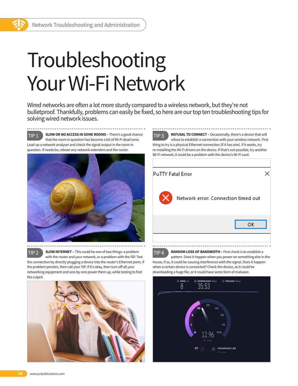 Home Networking & Smart Devices The Complete Manual Preview Pages