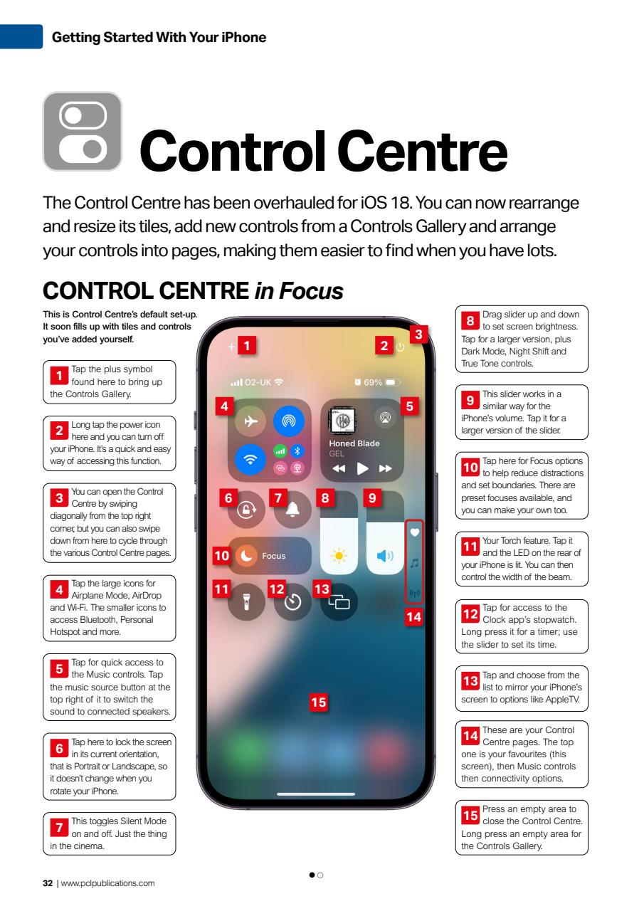 iPhone The Complete Manual Preview Pages