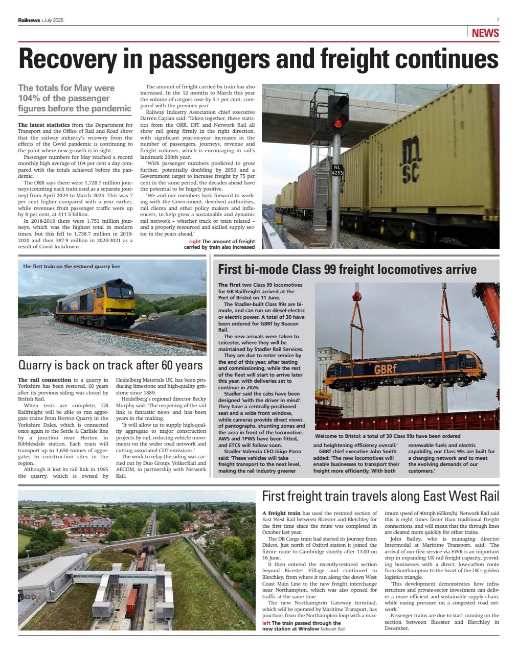 Railnews Preview Pages