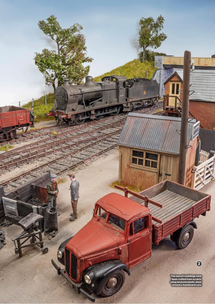 Model Rail Preview Pages