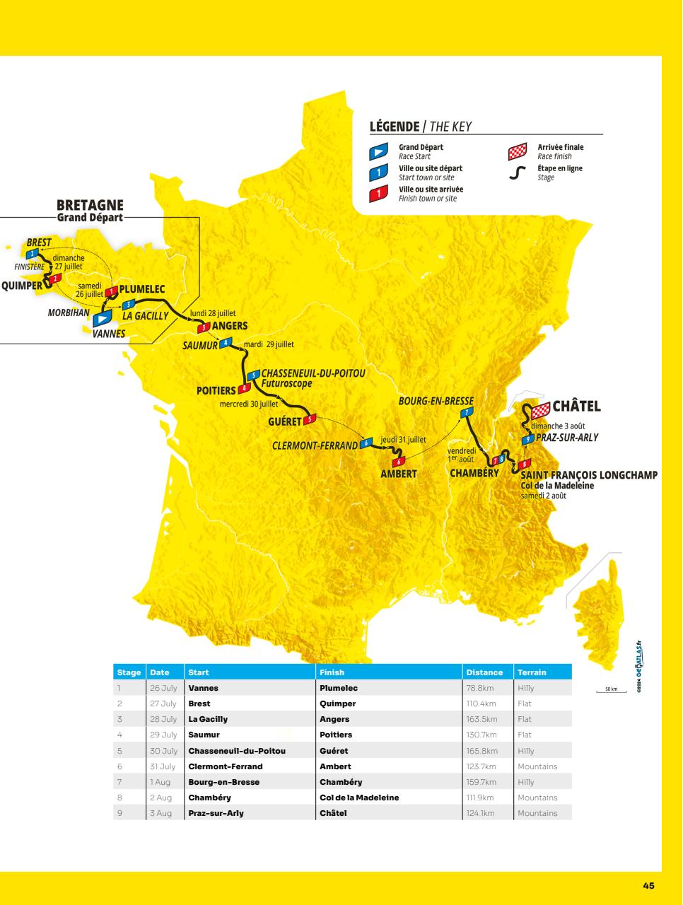 Cycling Weekly Preview Pages