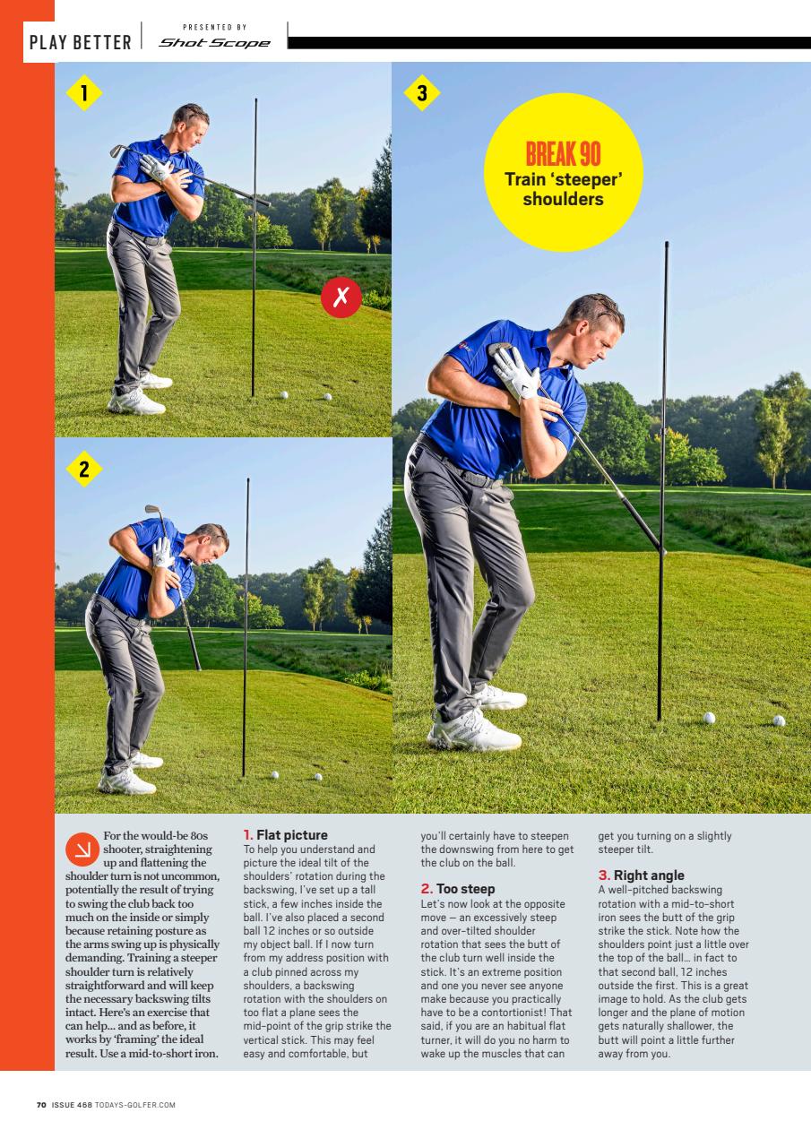 Today's Golfer Preview Pages