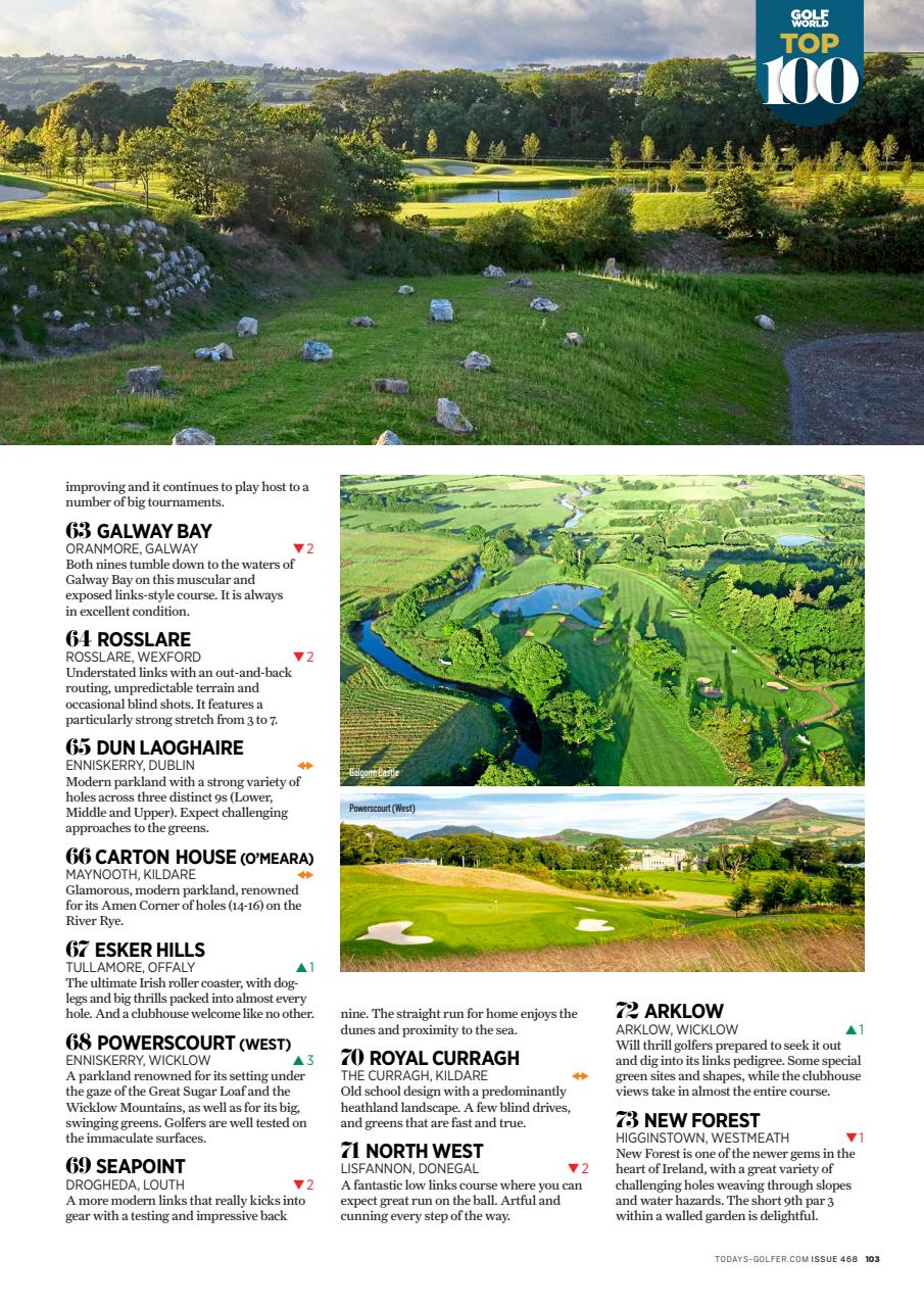 Today's Golfer Preview Pages