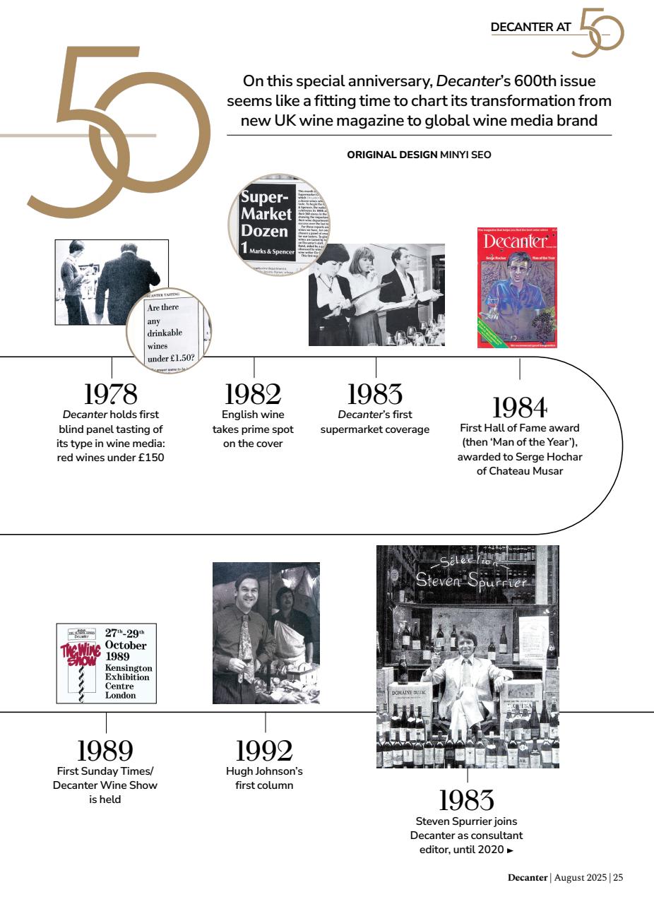 Decanter Preview Pages