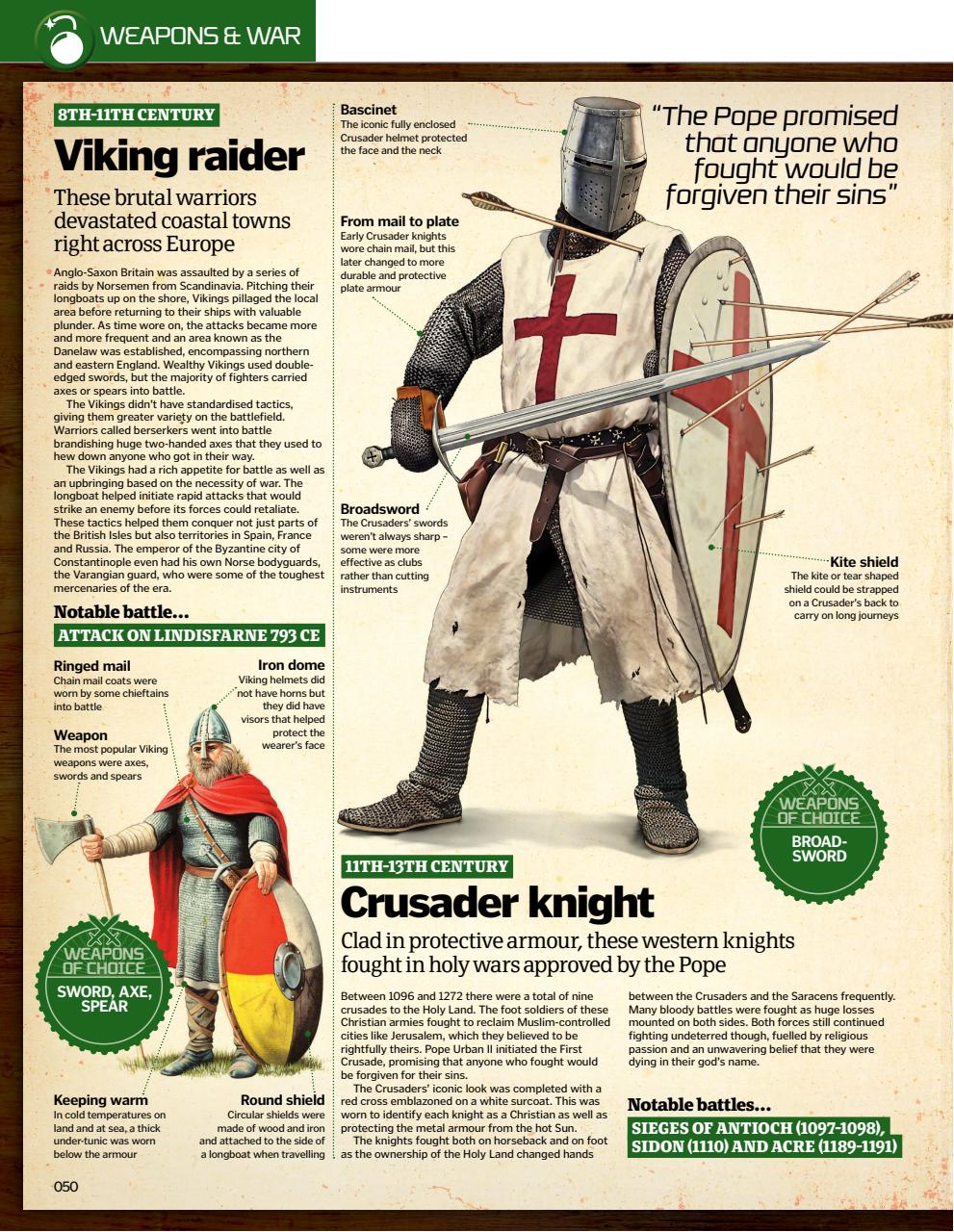 How It Works Bookazine Preview Pages