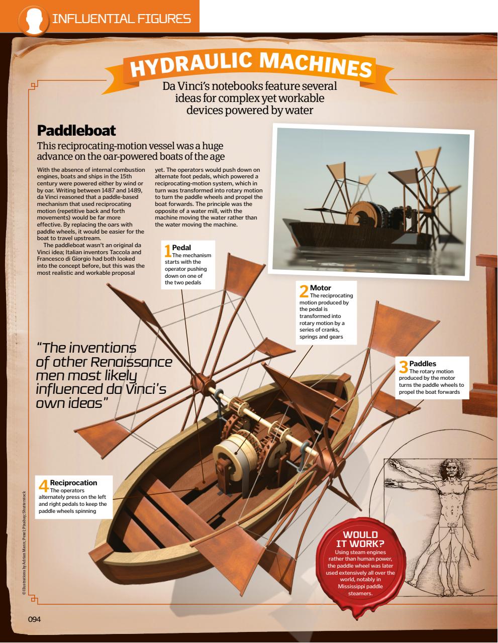 How It Works Bookazine Preview Pages