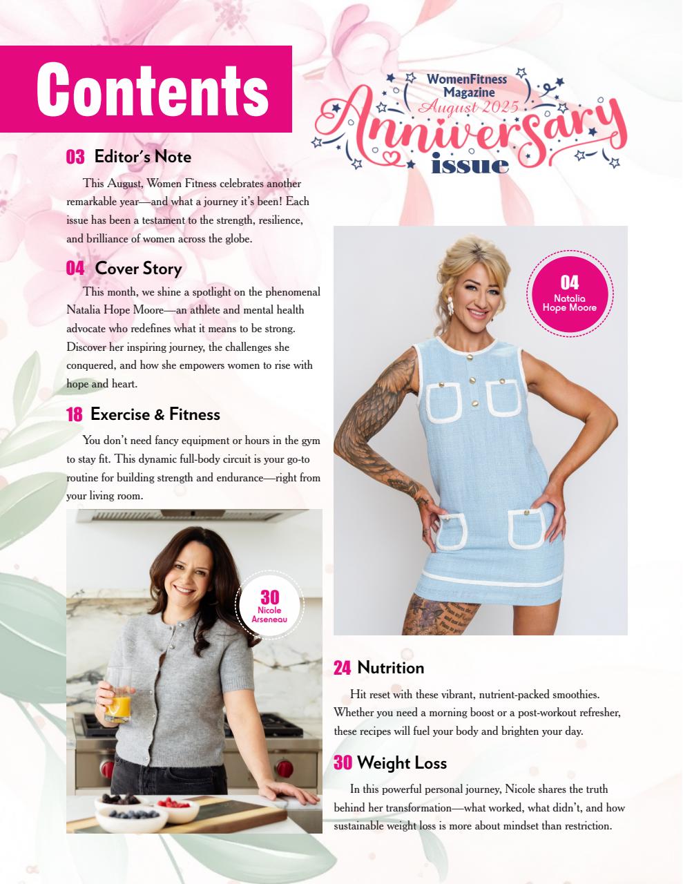 Women Fitness Preview Pages