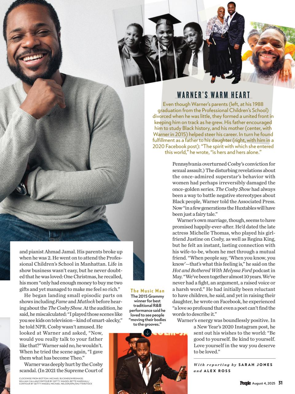 People Preview Pages