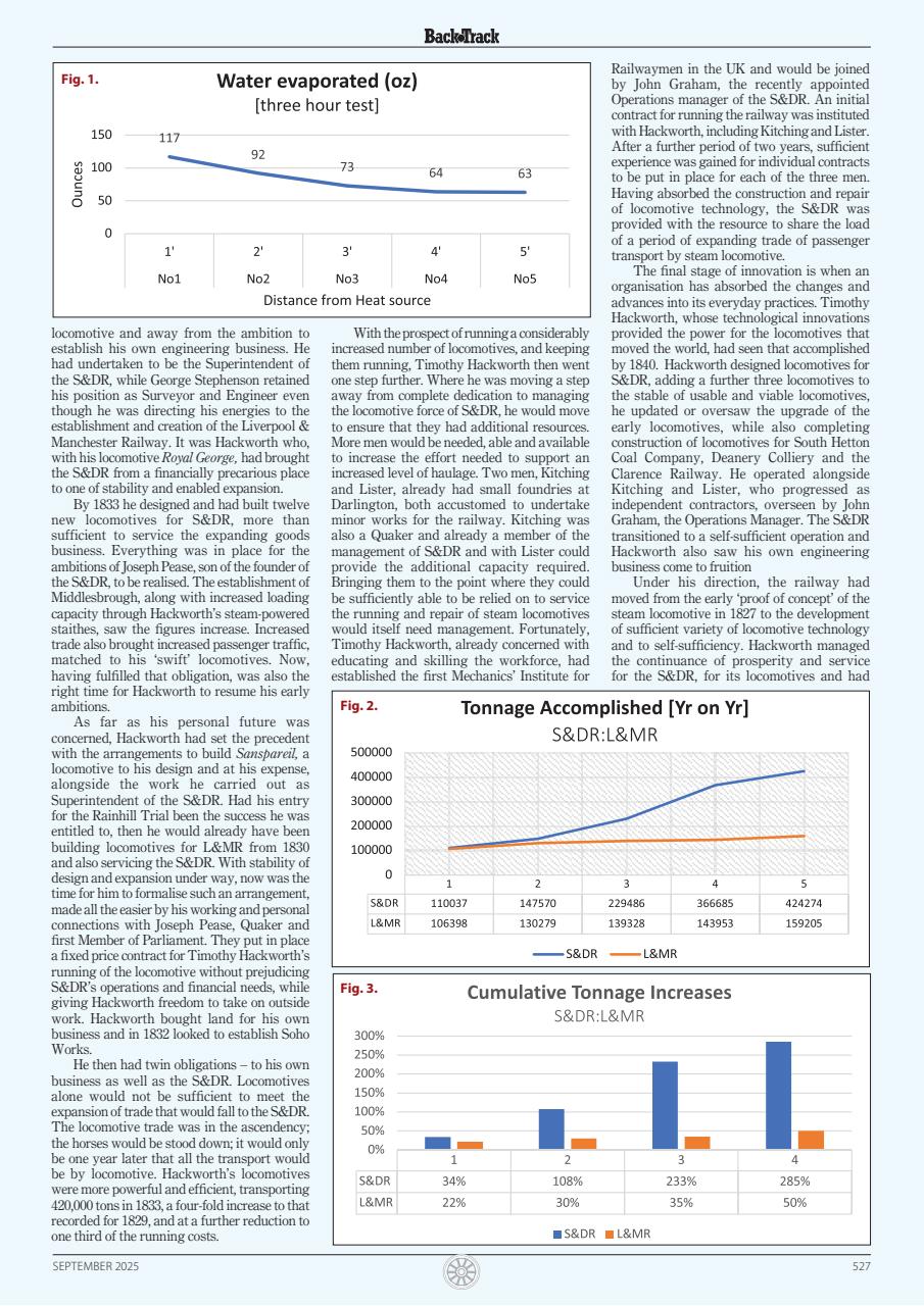 Backtrack Preview Pages