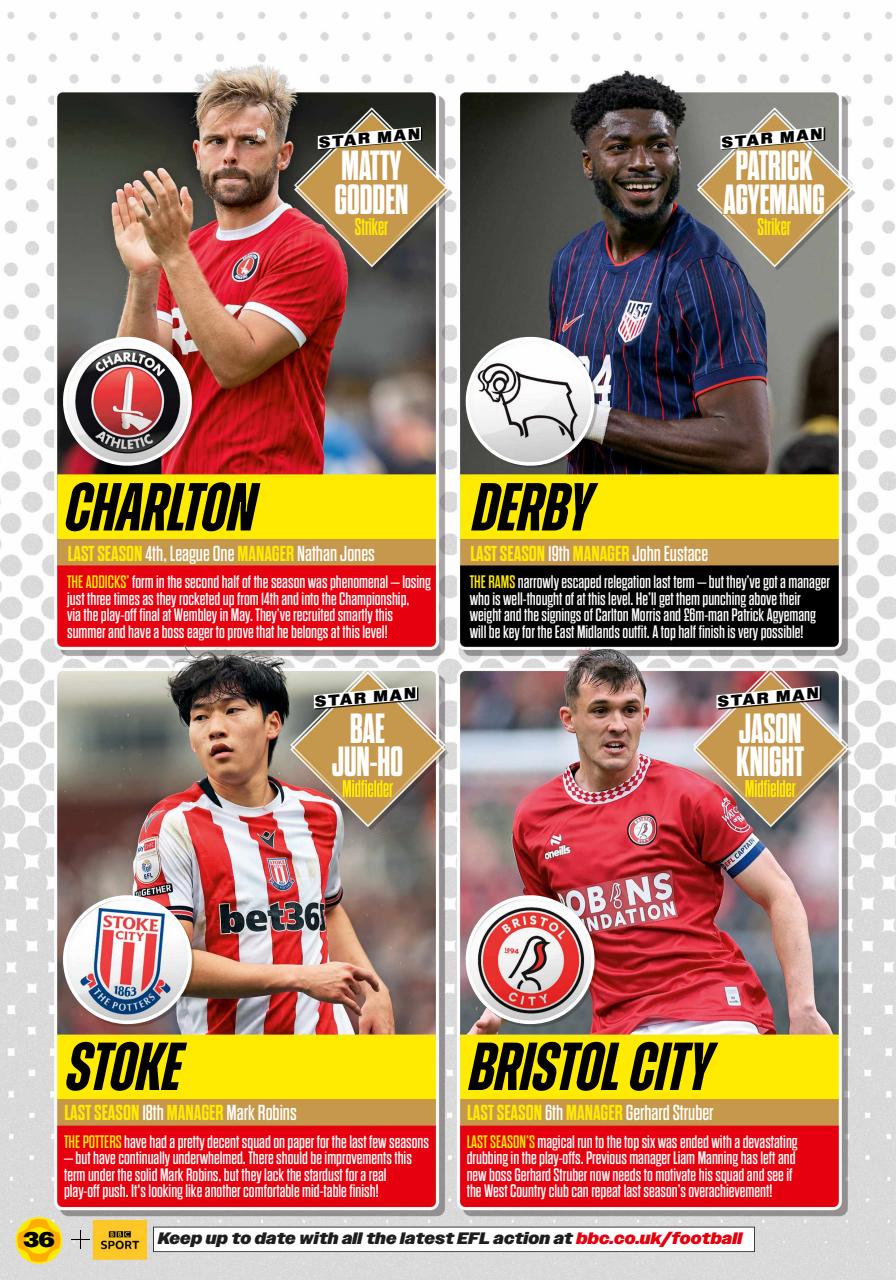 Match of the Day Preview Pages