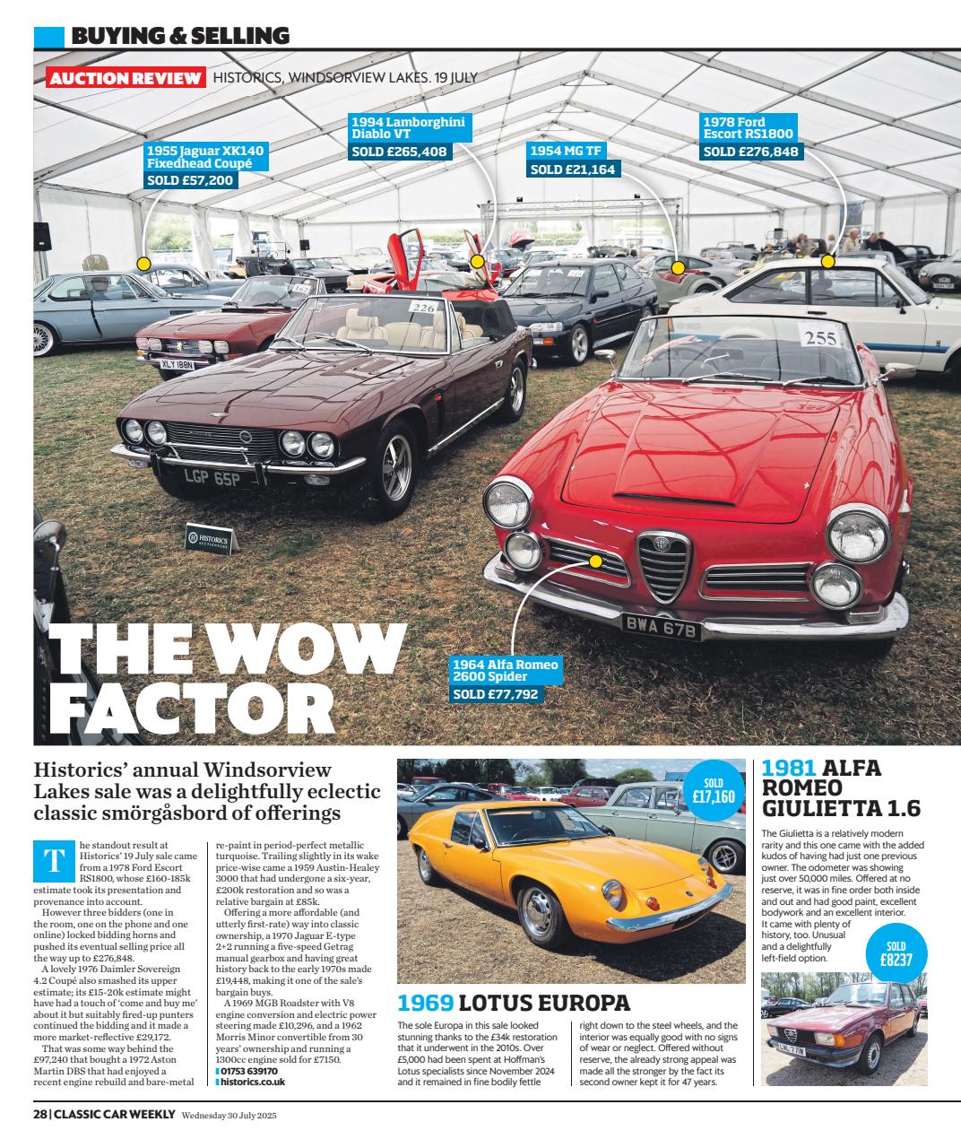 Classic Car Weekly Preview Pages