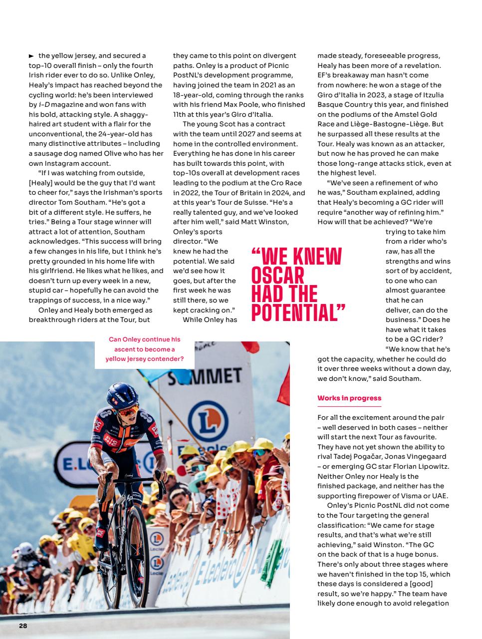 Cycling Weekly Preview Pages