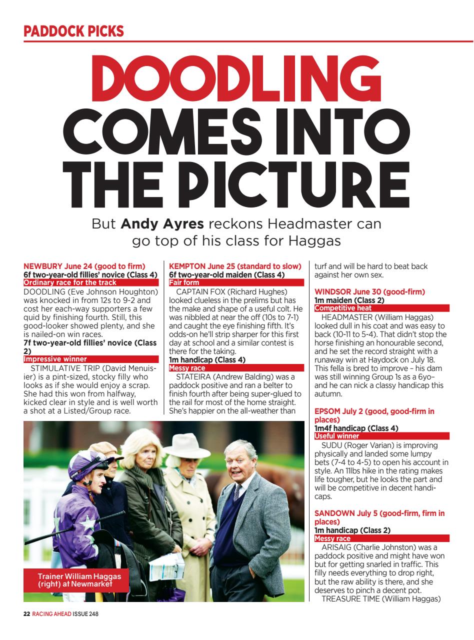 Racing Ahead Preview Pages