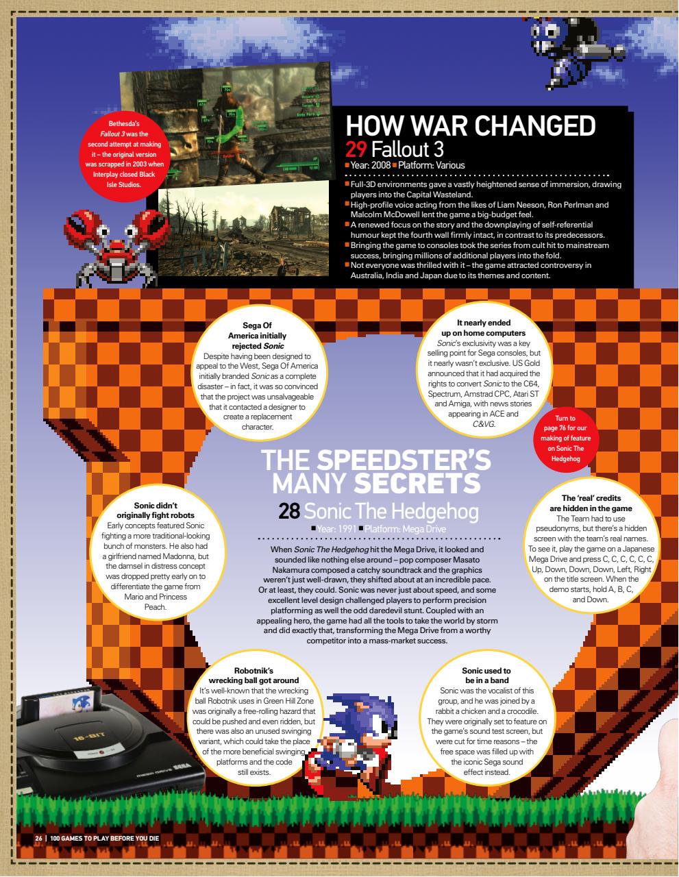 Gaming Bookazine Preview Pages