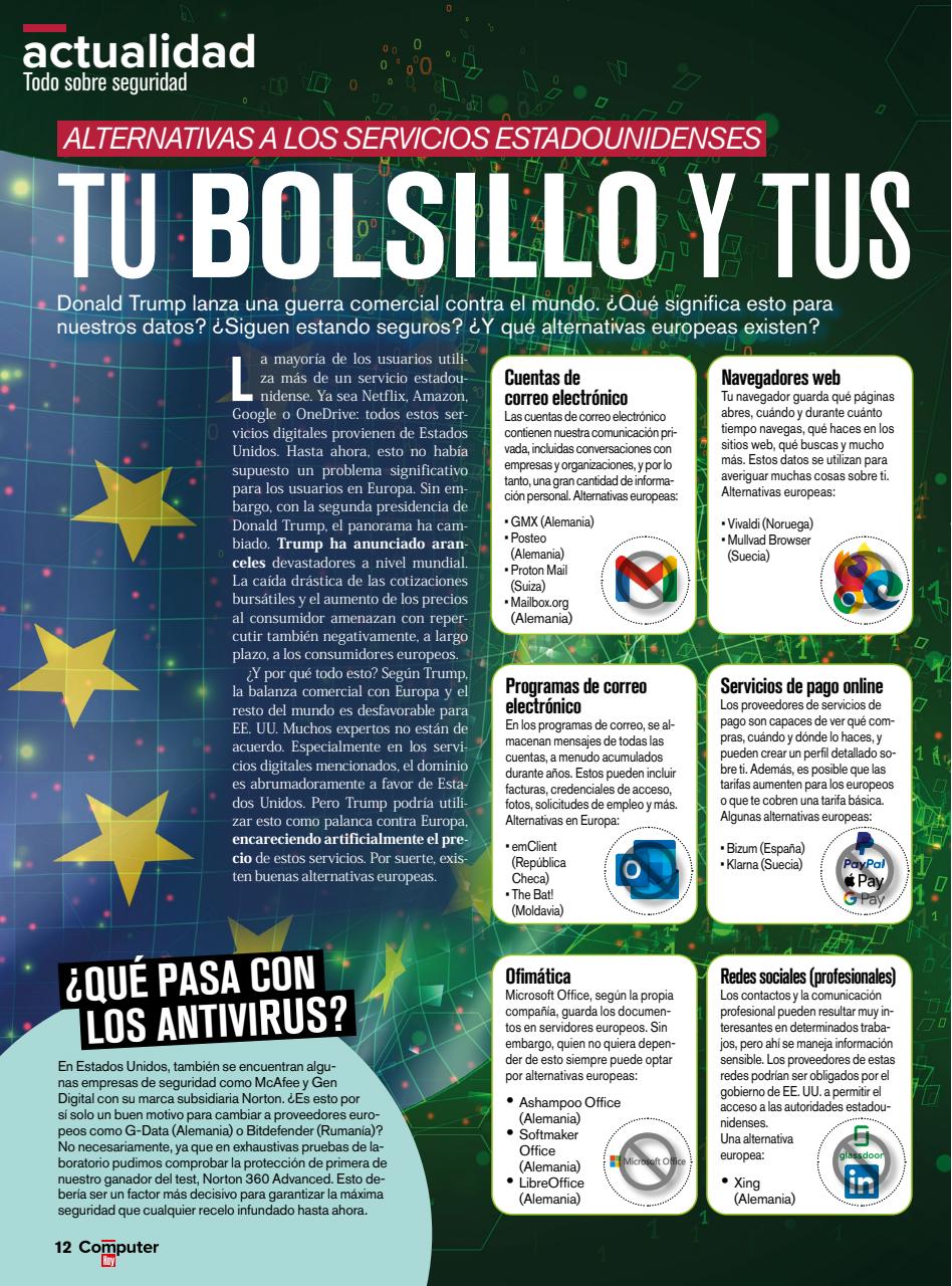 Computer Hoy Preview Pages