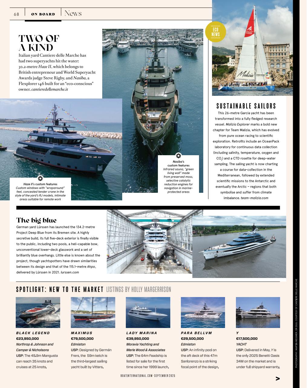 Boat International Preview Pages
