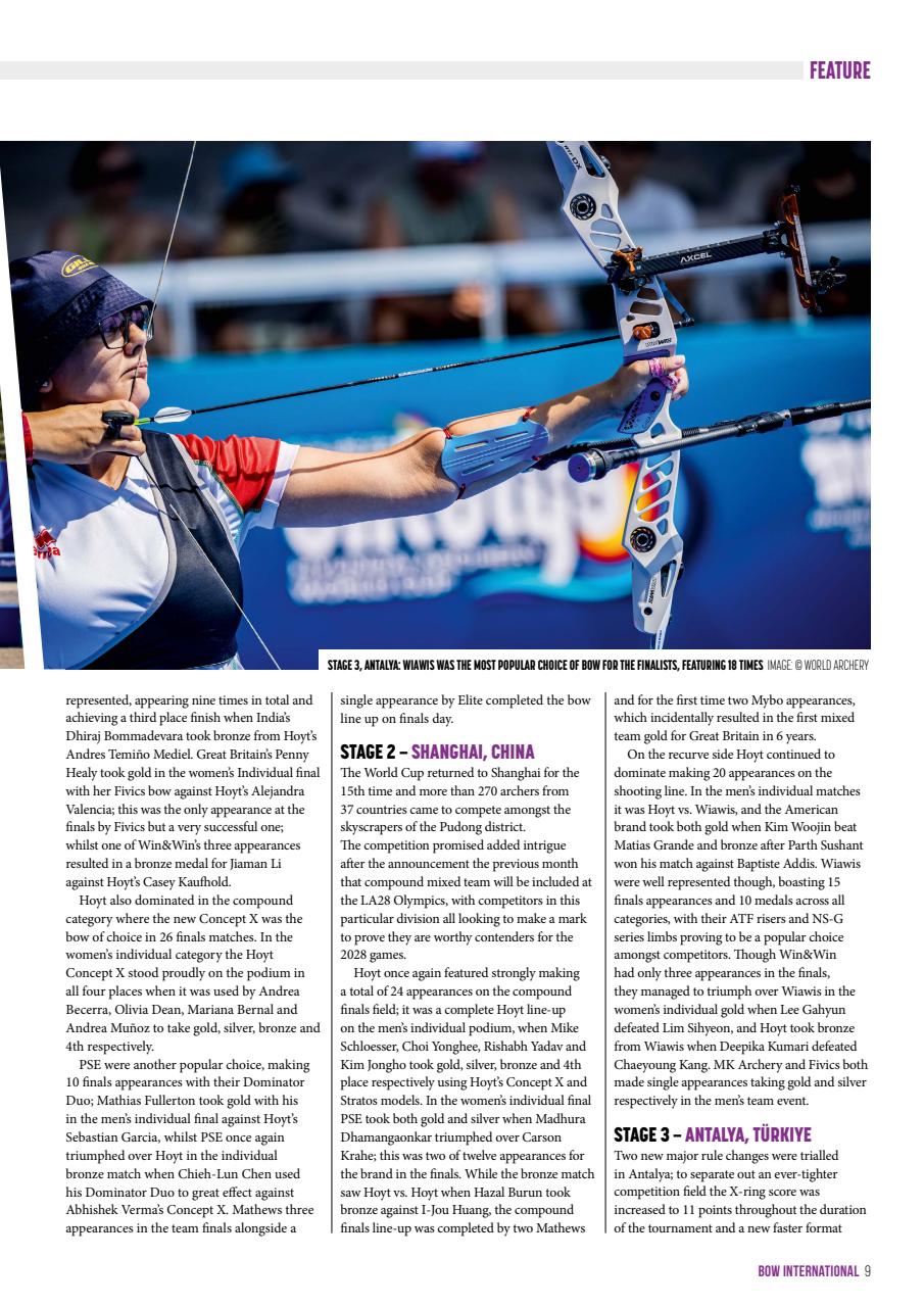 Bow International Preview Pages