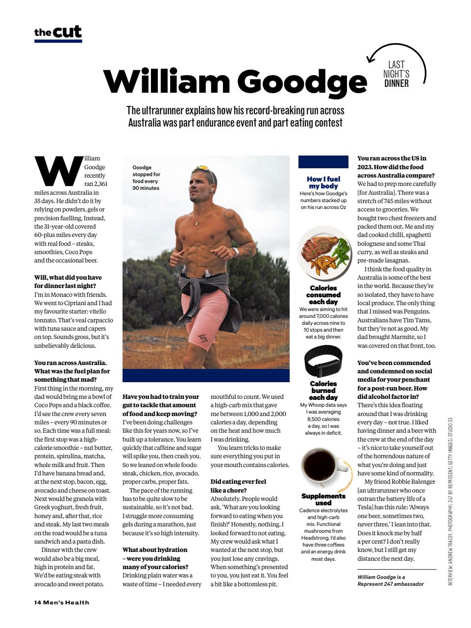 Men's Health Preview Pages