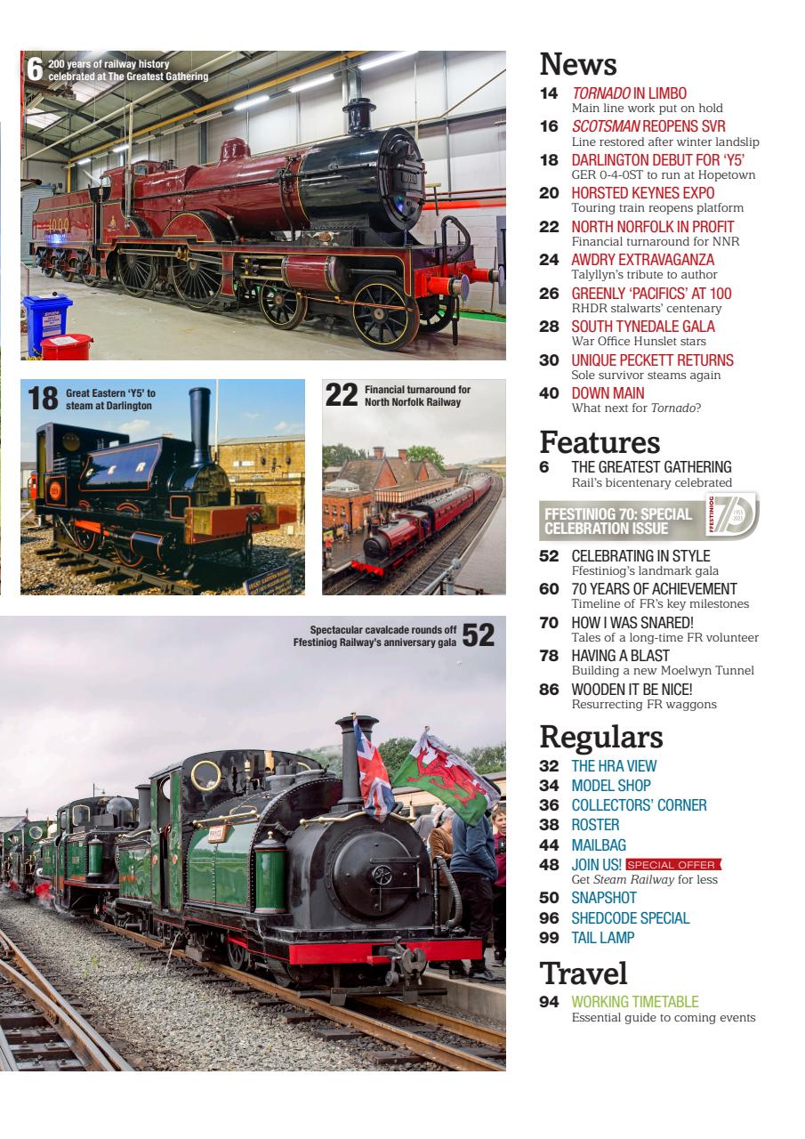 Steam Railway Preview Pages