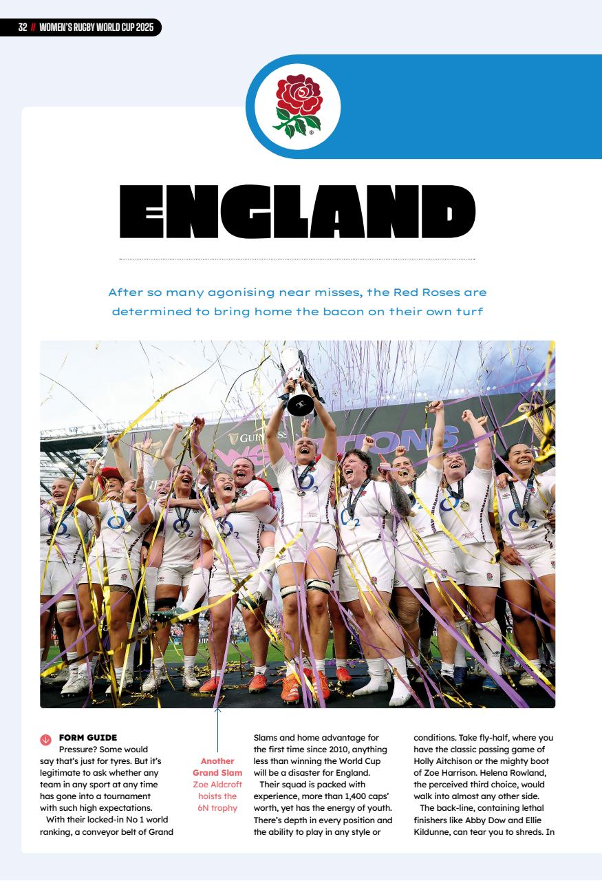 Rugby World Preview Pages