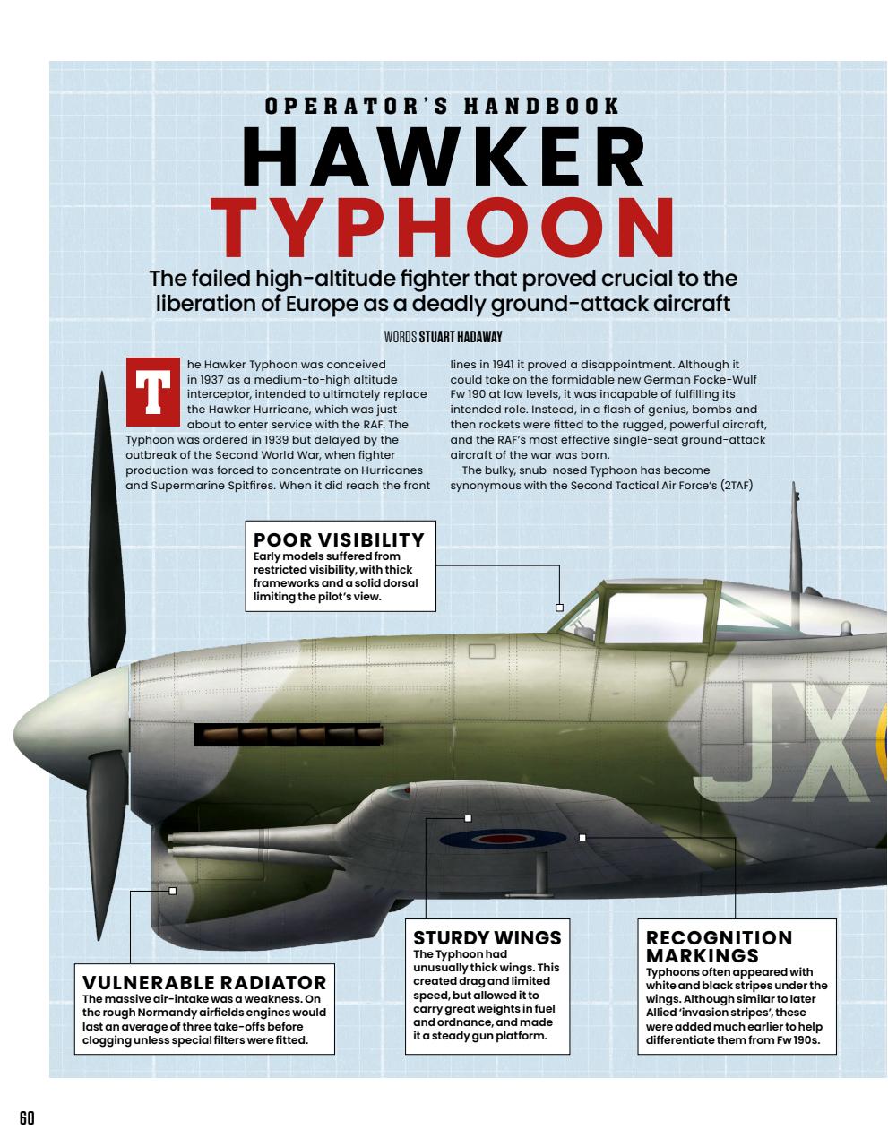 History of War Preview Pages