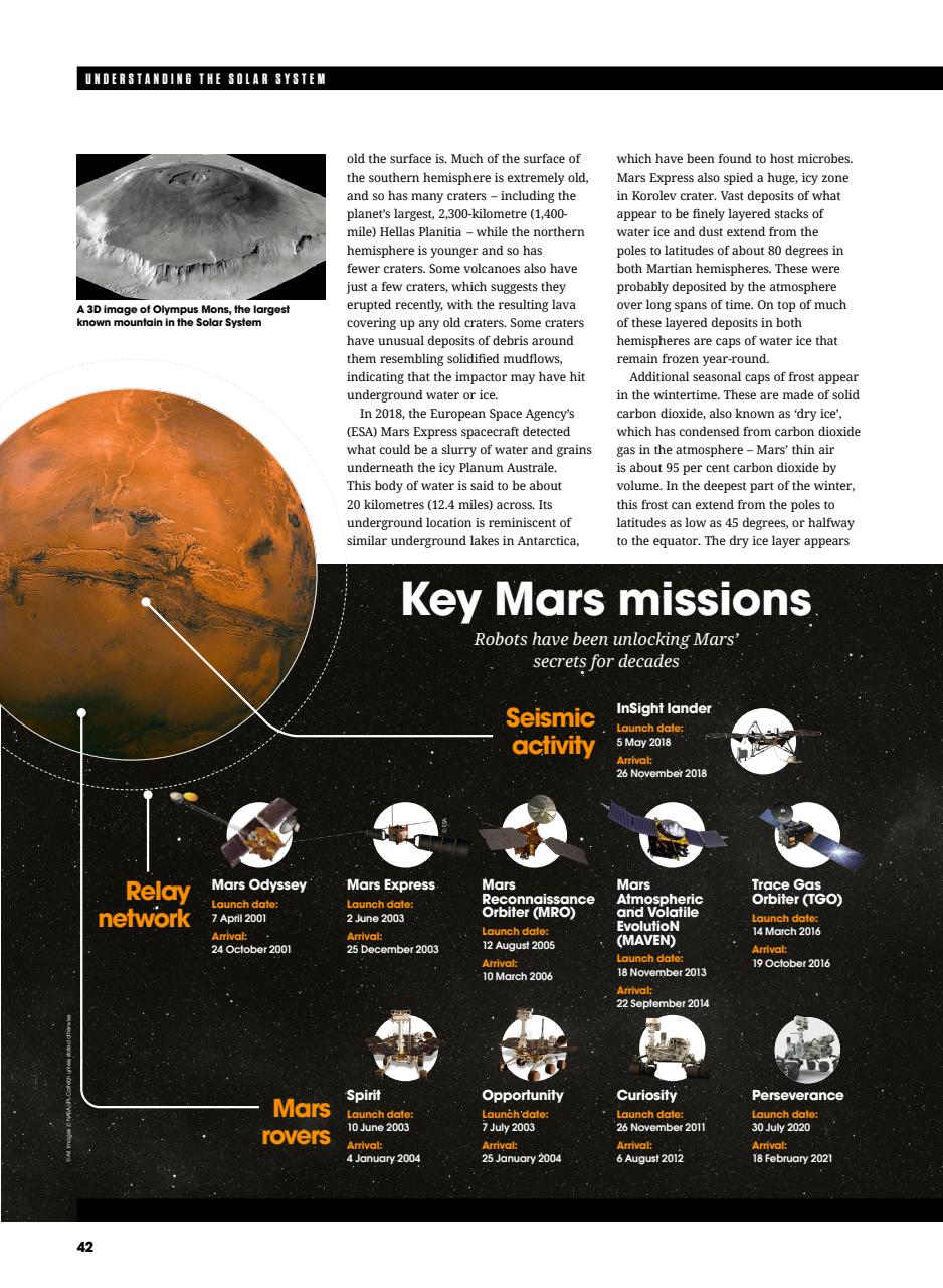 How It Works Bookazine Preview Pages