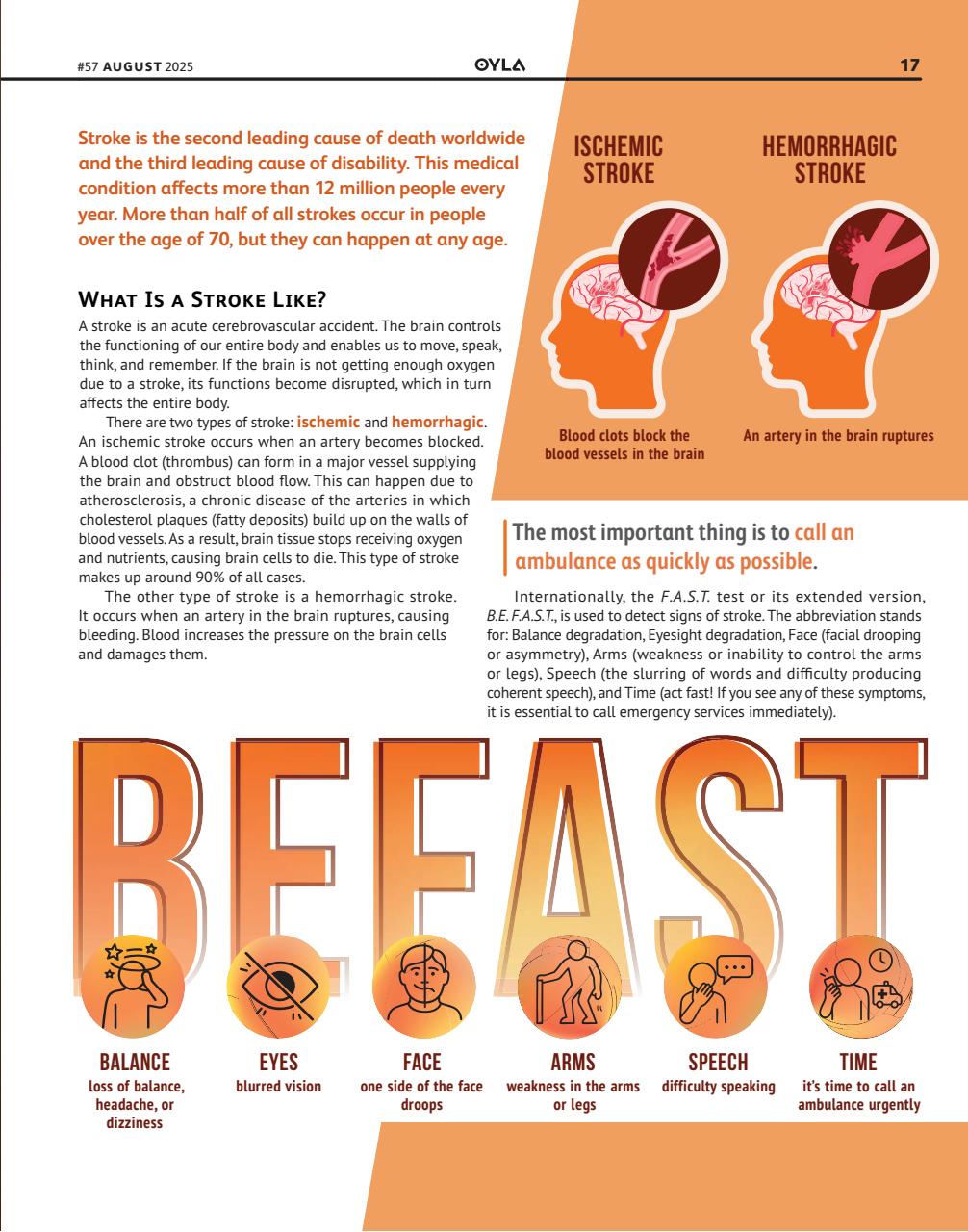 OYLA Magazine Preview Pages