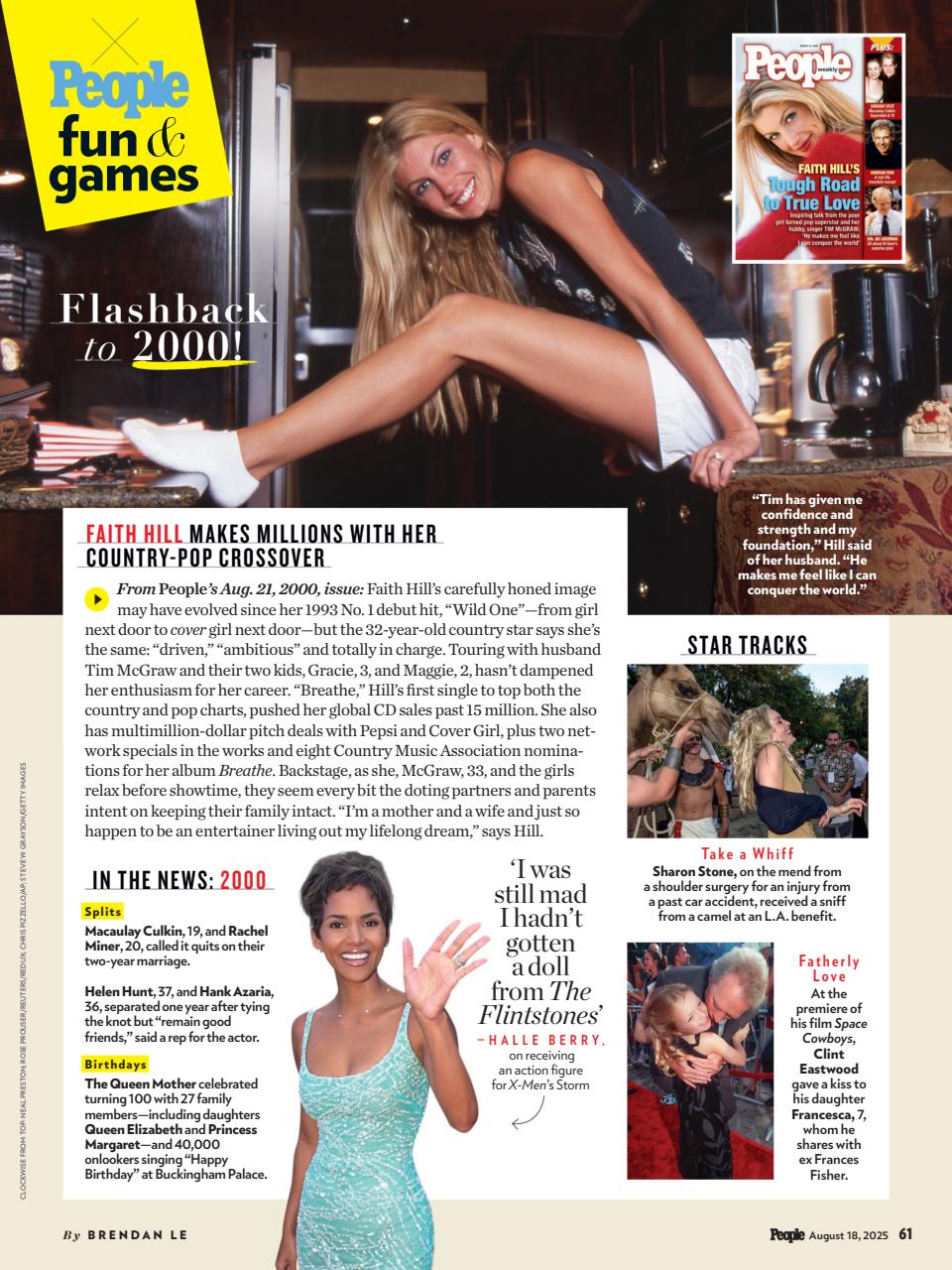 People Preview Pages