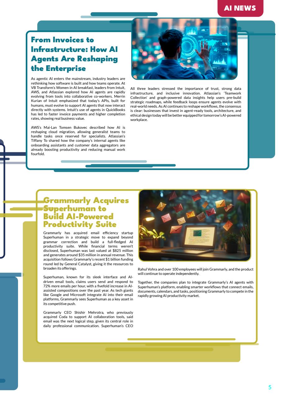 Tech AI Magazine Preview Pages