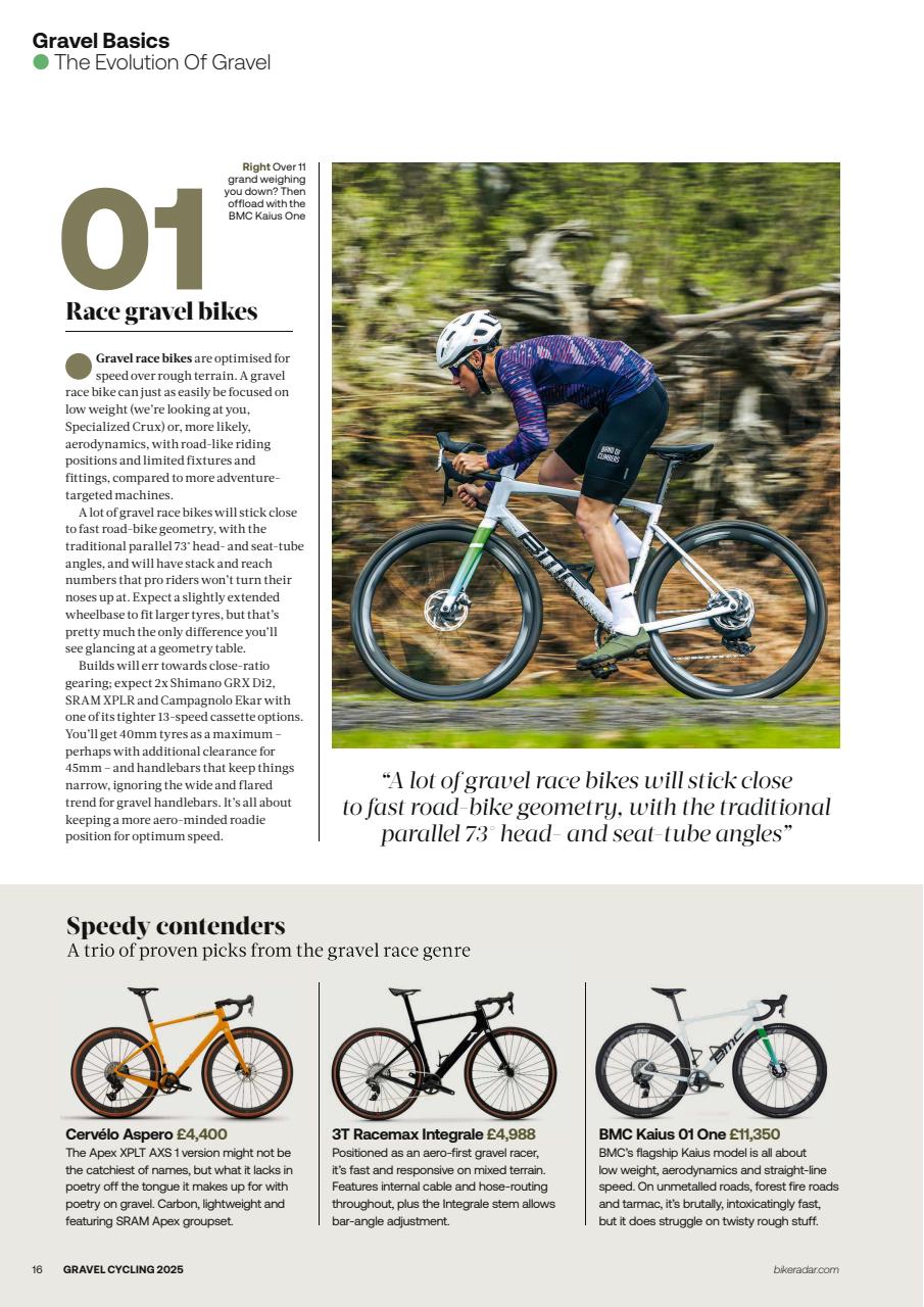 Cycling Plus Preview Pages