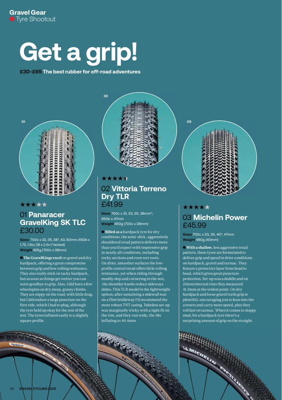 Cycling Plus Preview Pages