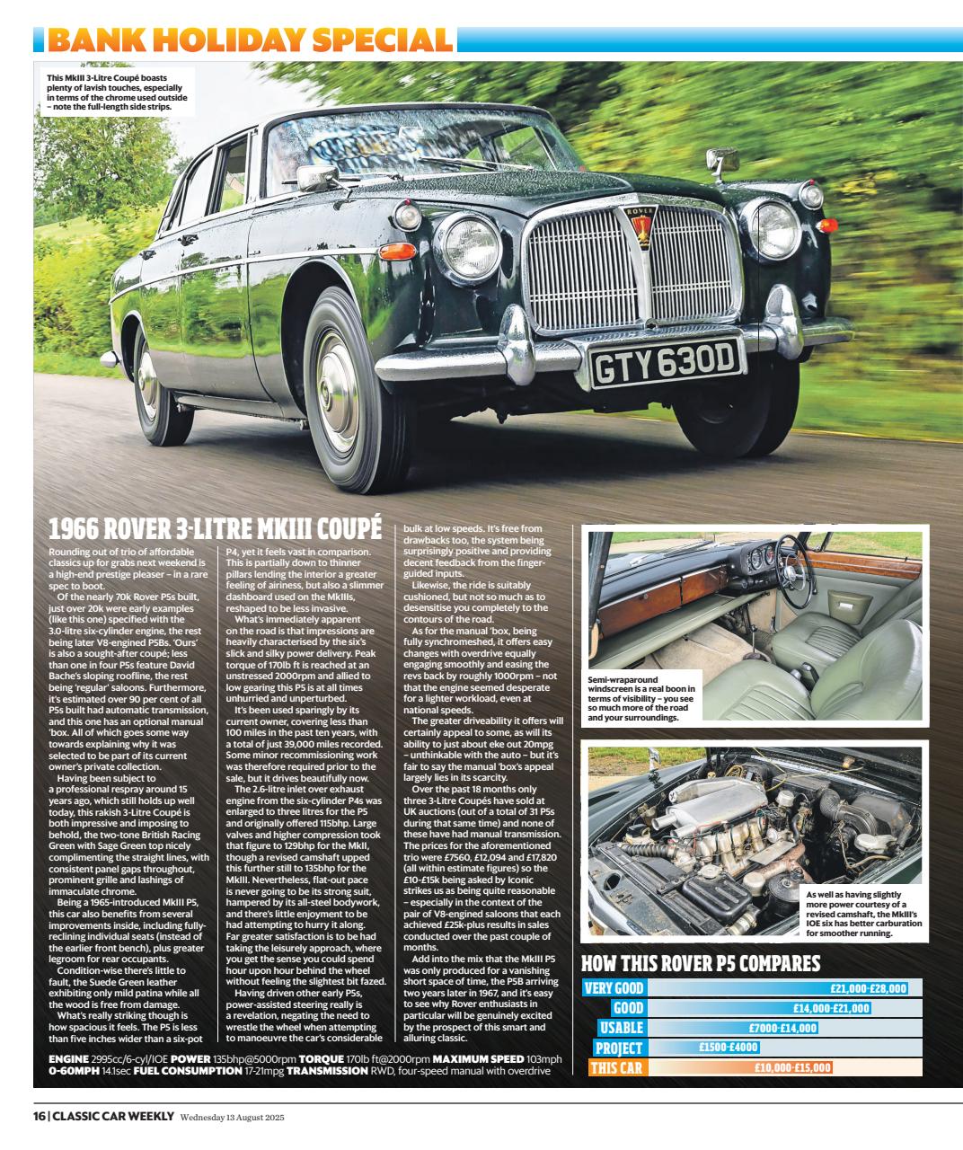 Classic Car Weekly Preview Pages