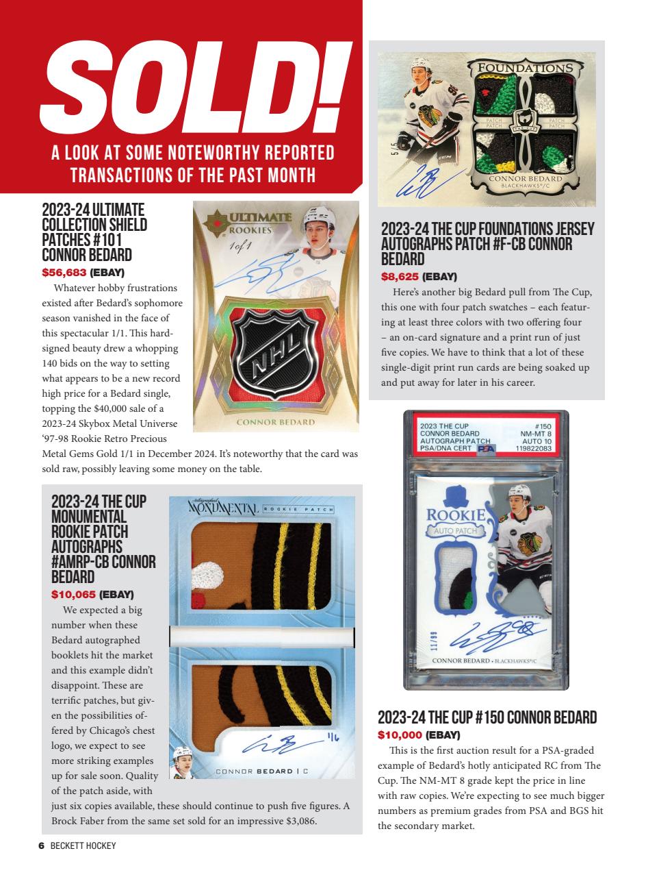 Beckett Hockey Magazine Preview Pages