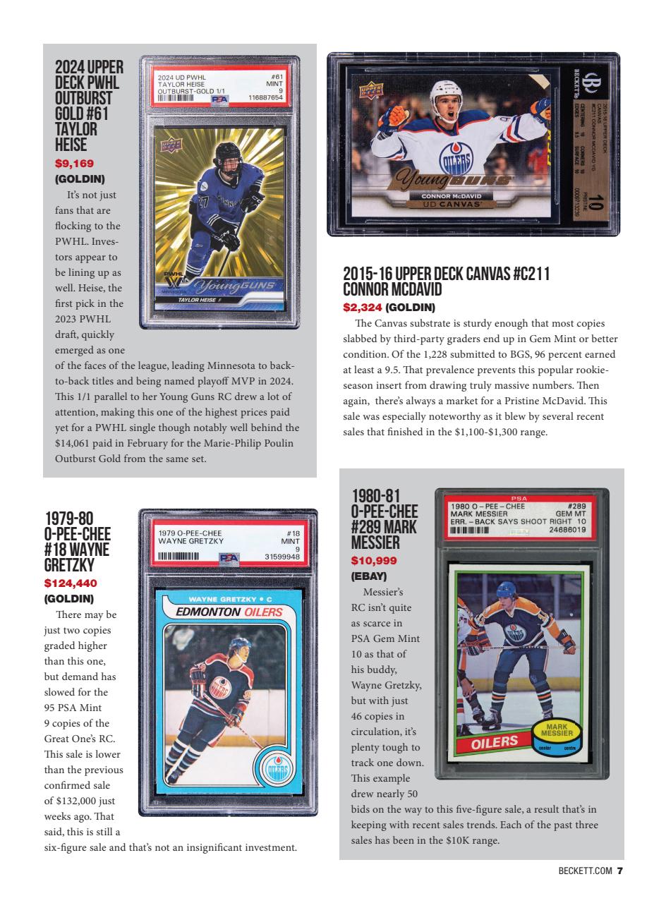 Beckett Hockey Magazine Preview Pages