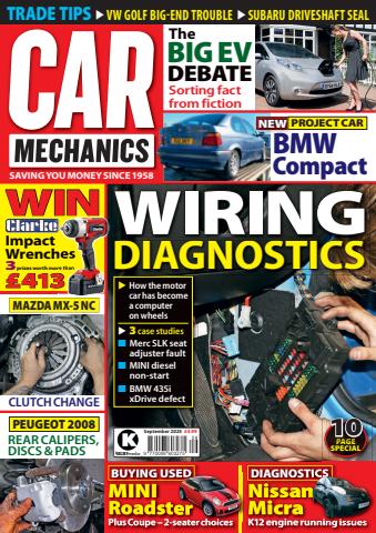 Car Mechanics issue Sep-25