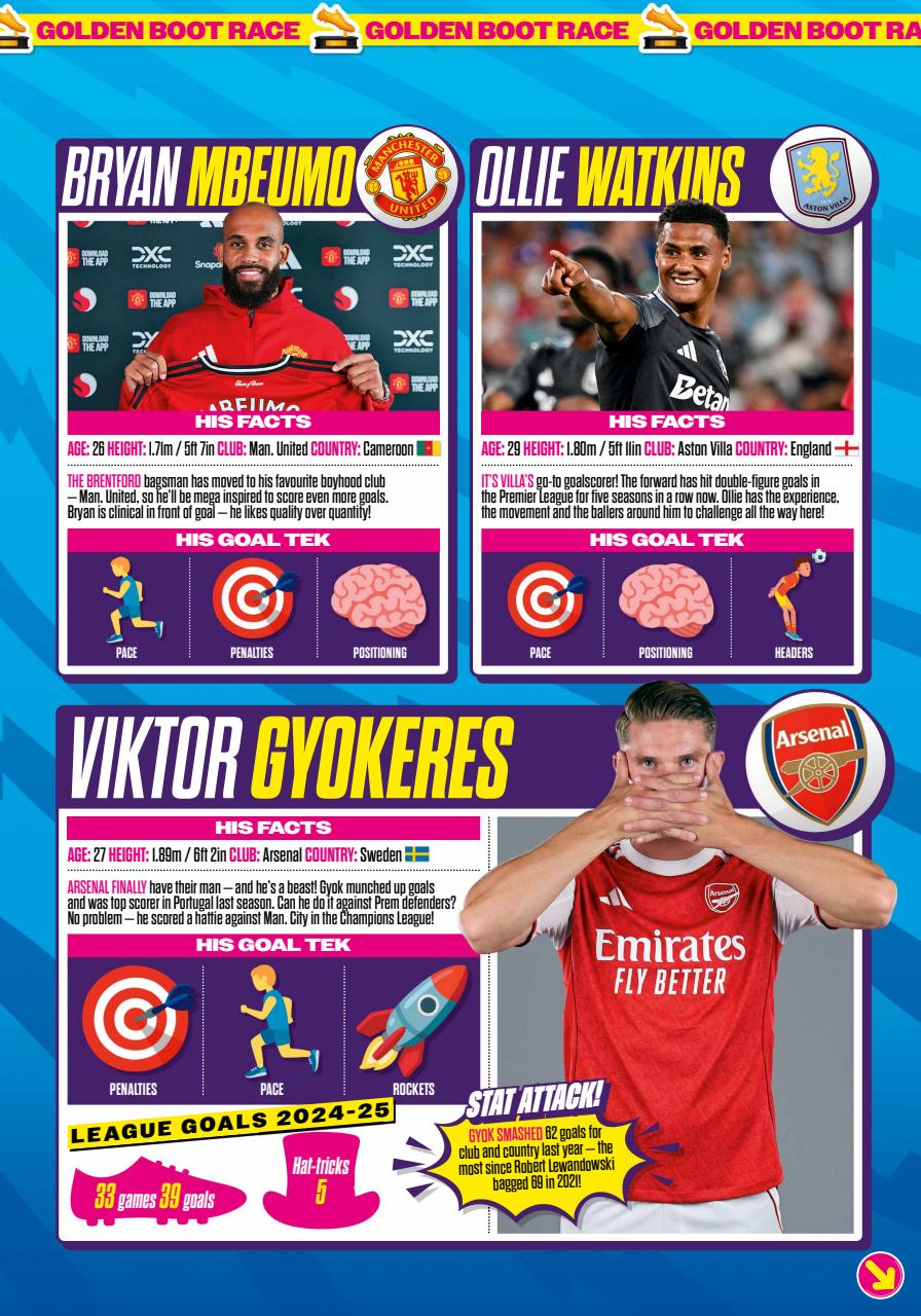 Match of the Day Preview Pages