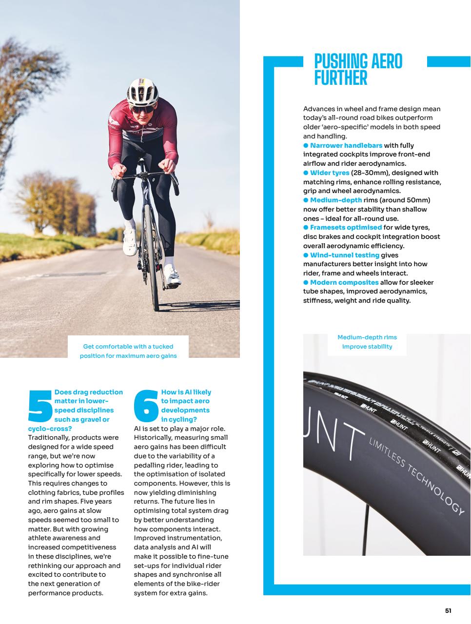 Cycling Weekly Preview Pages