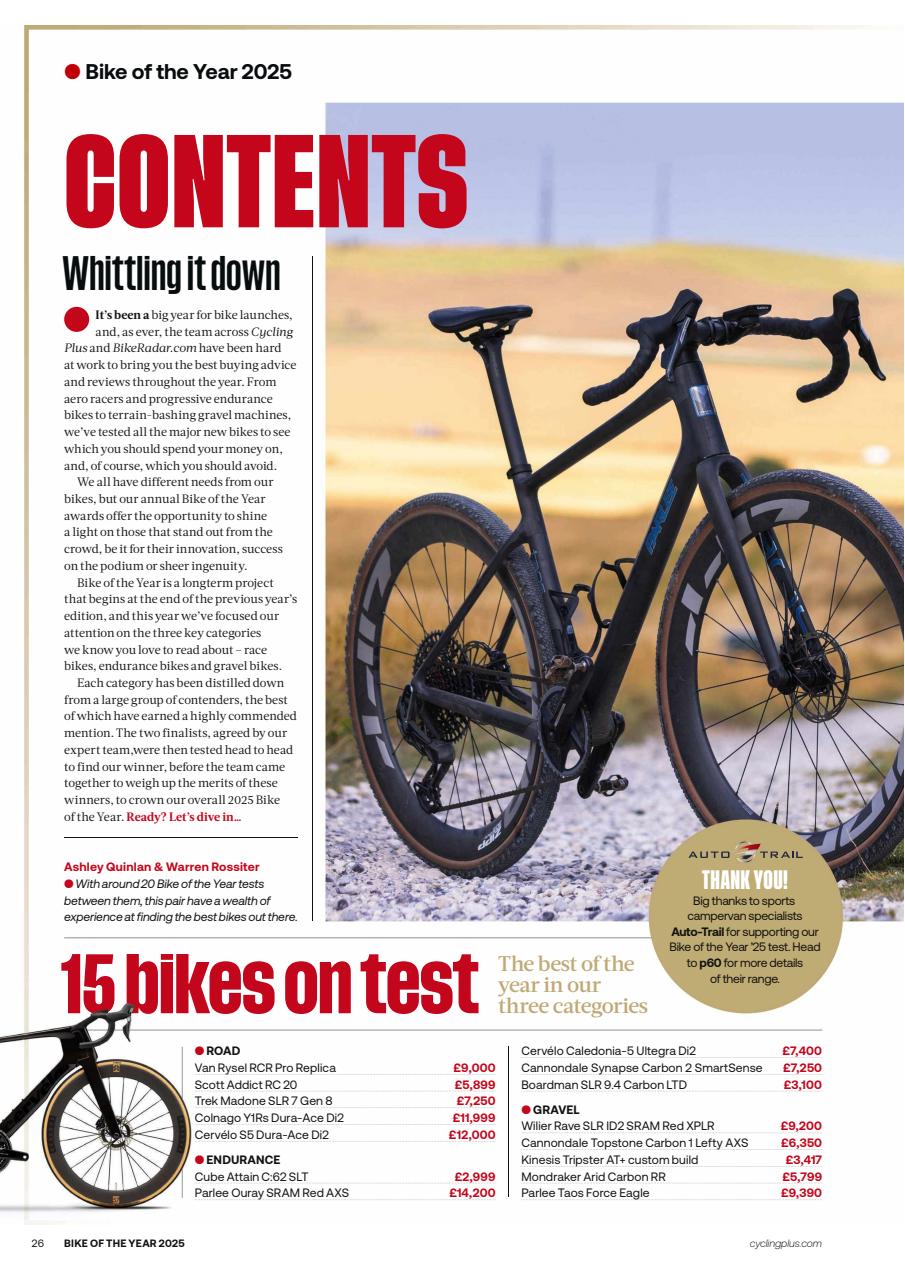 Cycling Plus Preview Pages